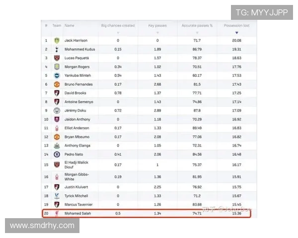 德甲各俱乐部背后真正的拥有者名单汇总