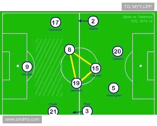 足球比赛中的防守站位与战术布置