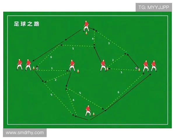 足球训练中的控球与传球技巧提升