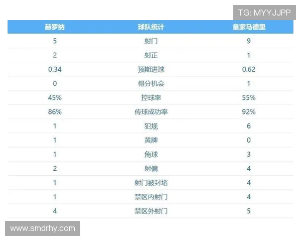 当前西甲积分榜最新形势与榜首球队走势