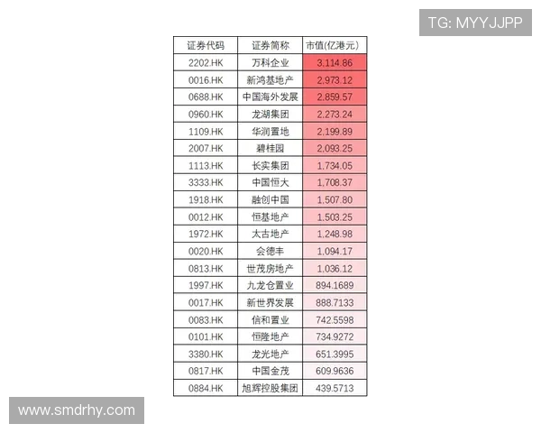 法甲俱乐部财务状况与盈利报告