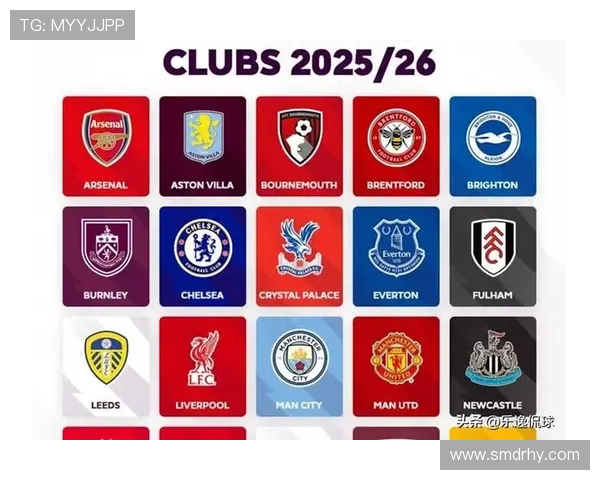 英超球队标志设计与变化历程